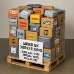 Massive Mega Clearance Event – Adult Retail Stock, Luxury Watches, Disney & Amazon Returns — image 24
