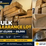 Mixed Pallets, Fashion, Technology, Homeware & Collectables Auction — image 23