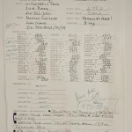 Pop Up Auction Featuring ‘Prince’ and other Artists — image 12