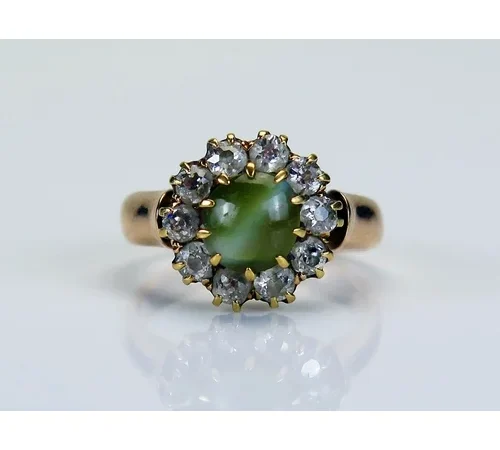 Jewellery & Silver, Antiques & Collectables Two Day Sale – To include Clothing & Fashion Section