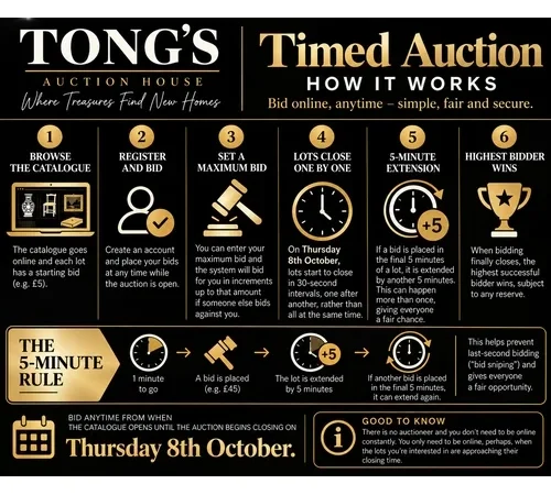 Second Chance & More! Antiques, Collectables, Jewellery, Gold, Silver, Lorna Bailey, Lighters, Vintage, Furniture & More New Entries Added Right Up Until the Auction Begins to Close Keep Checking Back
