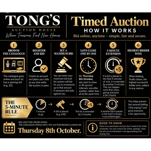 Second Chance & More! Antiques, Collectables, Jewellery, Gold, Silver, Lorna Bailey, Lighters, Vintage, Furniture & More New Entries Added Right Up Until the Auction Begins to Close Keep Checking Back